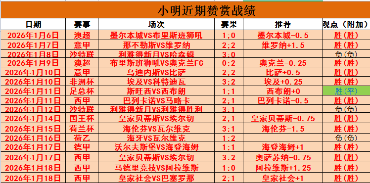 哥伦甲昨日,胜局揭晓,专家解读主,杏彩娱乐,杏彩娱乐官方,杏彩娱乐登录,杏彩娱乐入口,杏彩娱乐登录