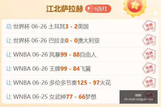 世界杯预测,场胜利解析,精准命中,杏彩娱乐官网,杏彩娱乐App,杏彩娱乐真人,杏彩娱乐登录,杏彩娱乐娱乐