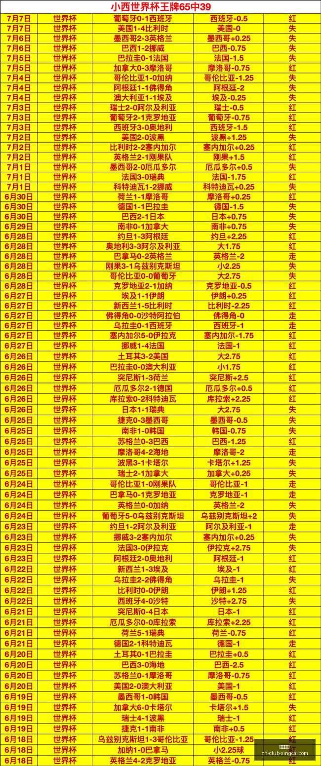 夏季联赛精,错过这场,你就错过了,杏彩娱乐官网,杏彩娱乐App,杏彩娱乐真人,杏彩娱乐登录,杏彩娱乐娱乐