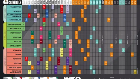 穆西亚拉制胜球助力拜仁0-1险胜圣保利，不败金身再续