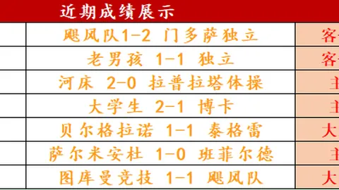 大乐透期号专家推荐：近11期10中10，关注有奖