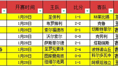 中国钢架雪车混团世界杯首夺冠，声名鹊起