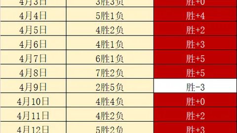 大乐透期号专家推荐：安集延主场质合分析预测