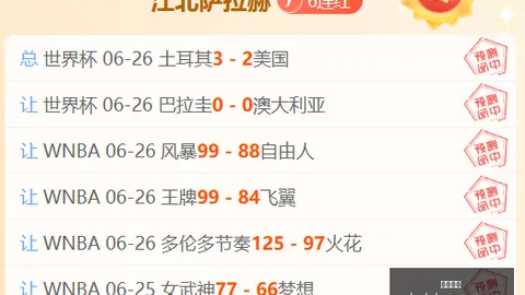 2026世界杯预测杏彩娱乐登录：76场胜利解析，精准命中32场比分攻略稳中求胜策略